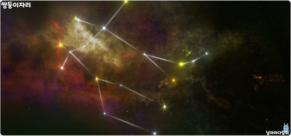 생일 별자리 찾는 법