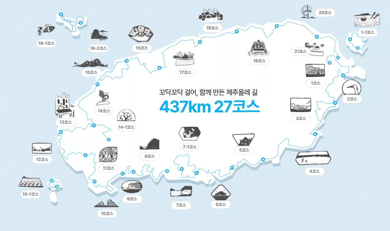 제주 올레길 공식 홈페이지 올레트레일 올레길 전체 지도 안내 이미지.