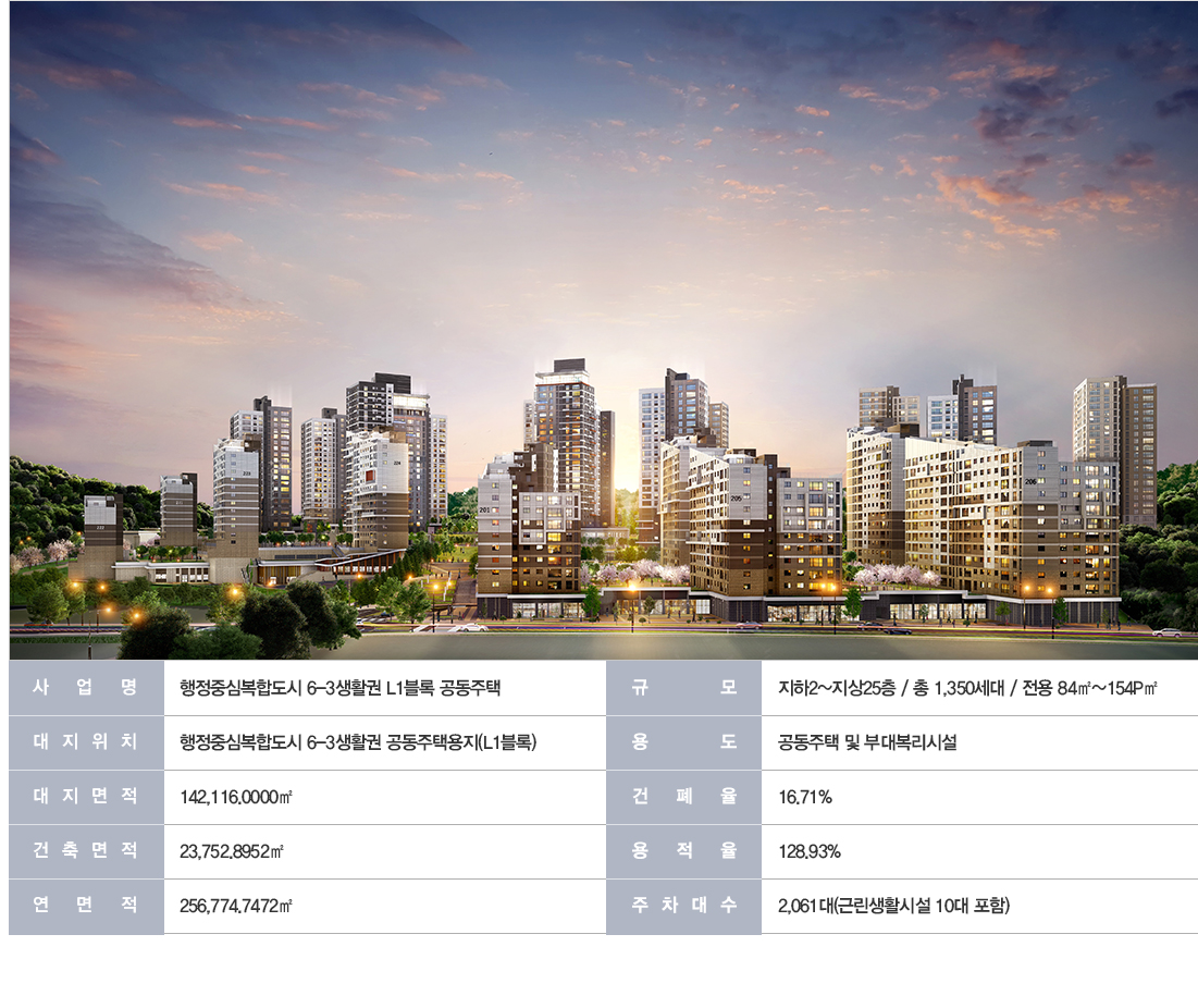 세종시 자이더시티 산울마을 2단지 아파트 무순위 청약 실거주와 투자 기회 완벽 정리