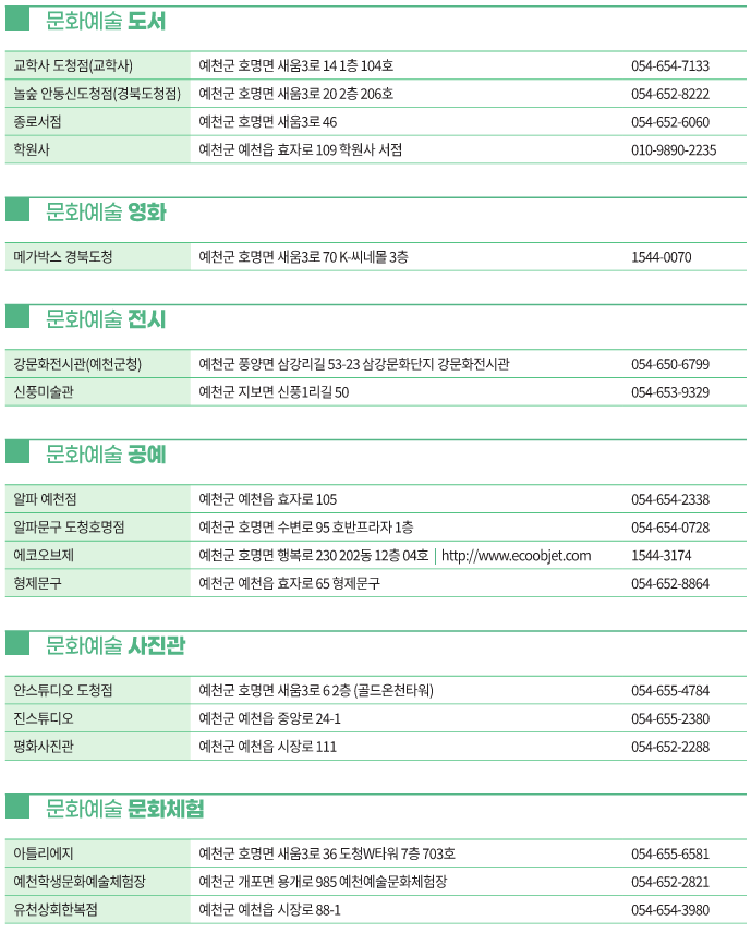 예천 문화누리카드 사용처