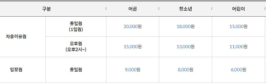 로봇랜드-장애인-입장권-가격
