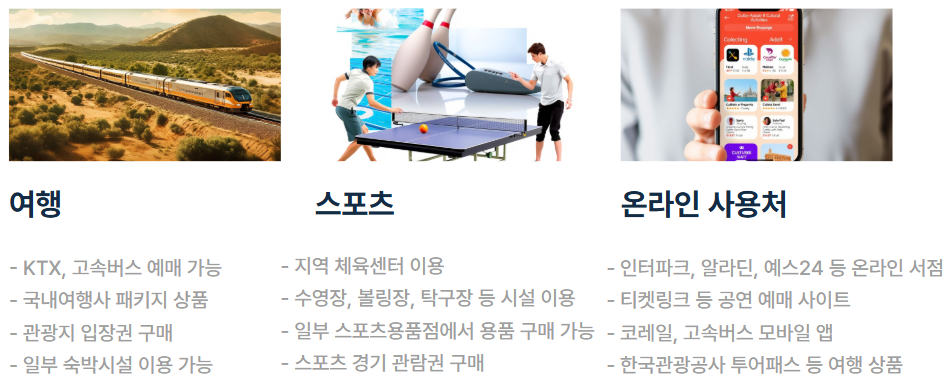 문화누리카드 사용처