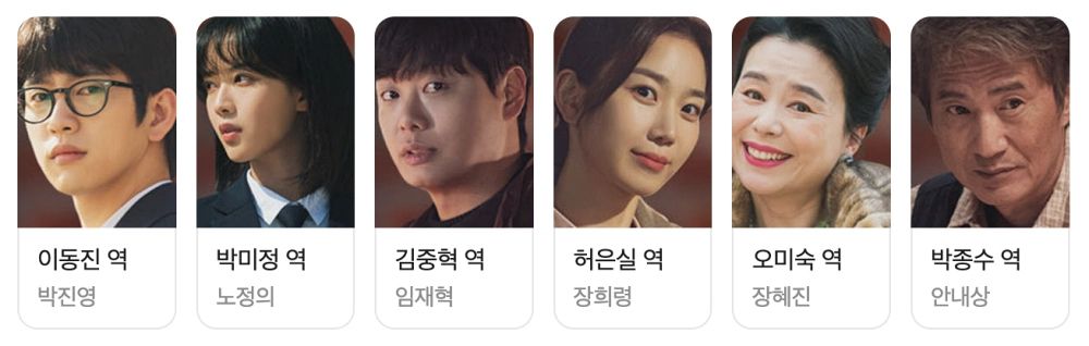 드라마 마녀의 등장인물 및 출연진 사진