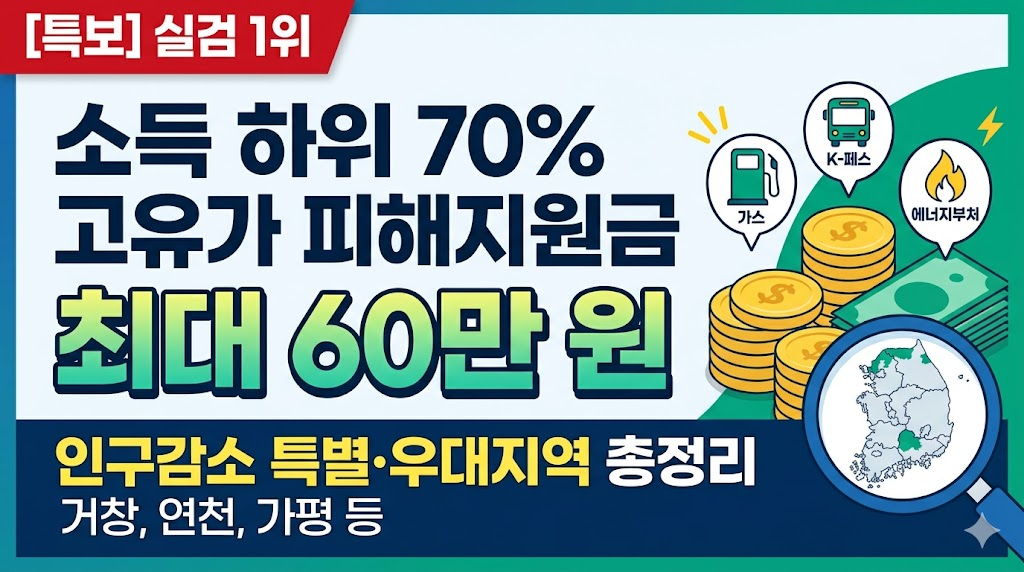 인구 감소 지역 89곳 인구감소특별지역 총정리 : 2026 고유가지원금 소득 하위 70% 건보료 지급 기준 정부 26.2조 추경 K패스 에너지 바우처 확대 까지