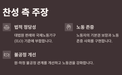 노란봉투법 내용,쟁점(이재명 김문수),의미,사회적배경,최근진행상황 및 개대와 우려