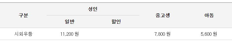 정자역 인천공항 리무진 버스 노선 시간표 요금 예약 방법 5400번