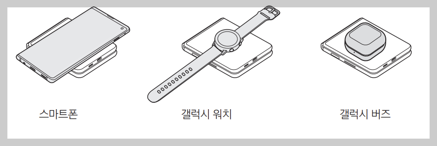무선 충전 지원 10w