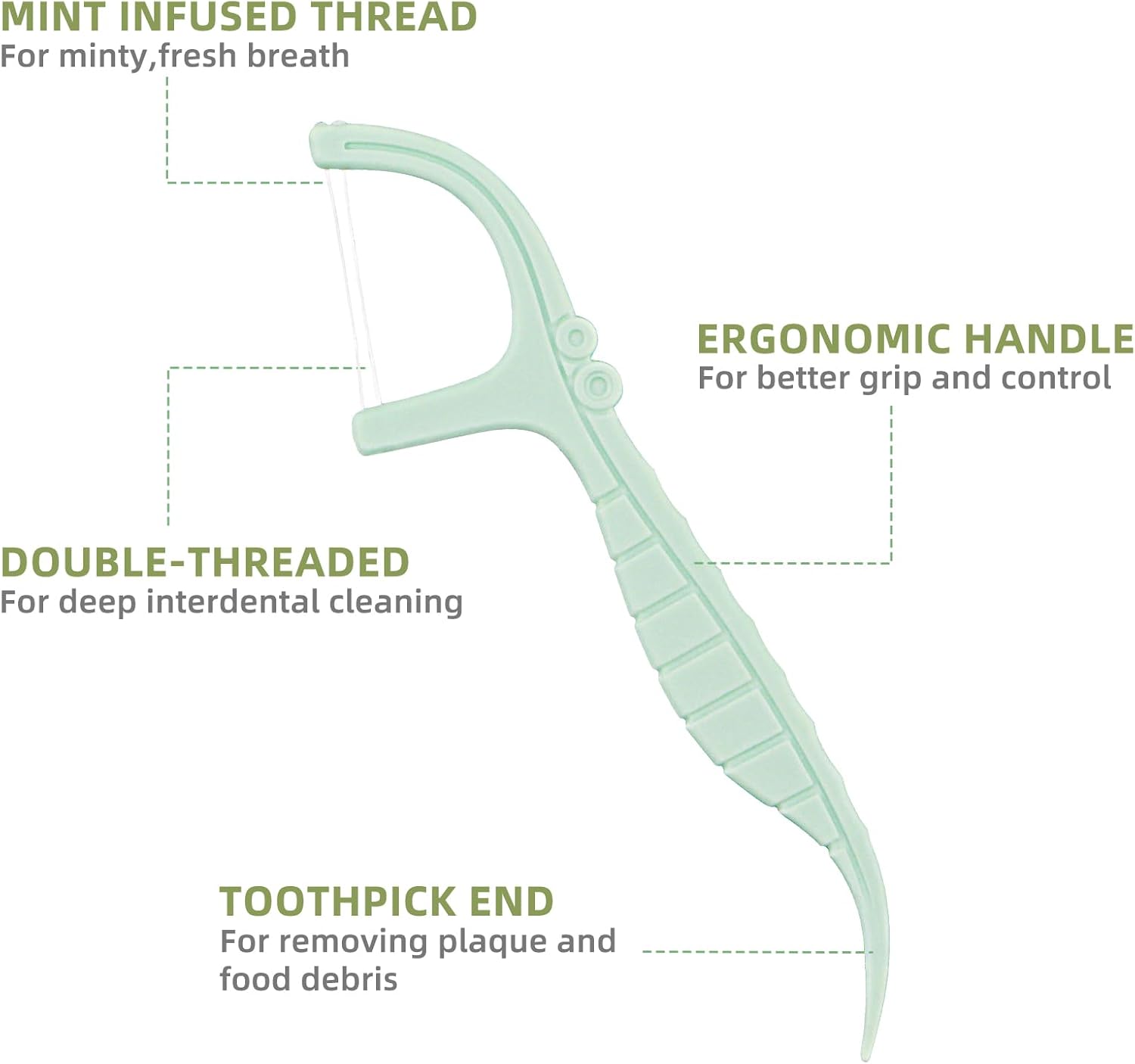 일회용 치실픽 추천 고르는법 체크포인트