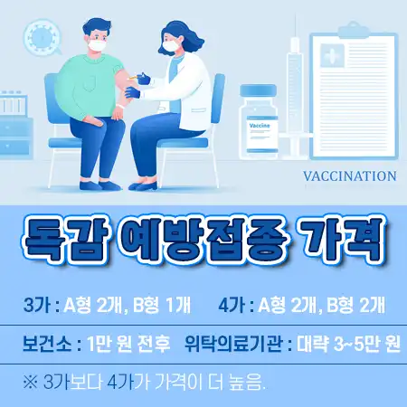 독감 예방접종 가격
