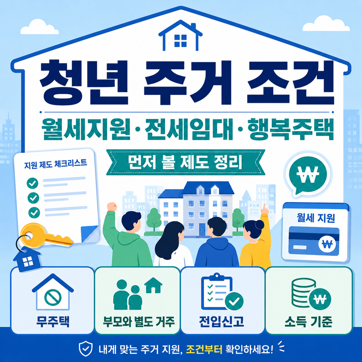 청년 주거 조건을 주제로 월세지원, 전세임대, 행복주택, 무주택 여부, 부모와 별도 거주, 전입신고, 소득기준 등 주요 확인 항목을 정리한 대표 이미지