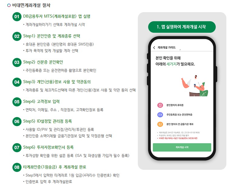 DB금융투자 비대면 계좌개설 방법