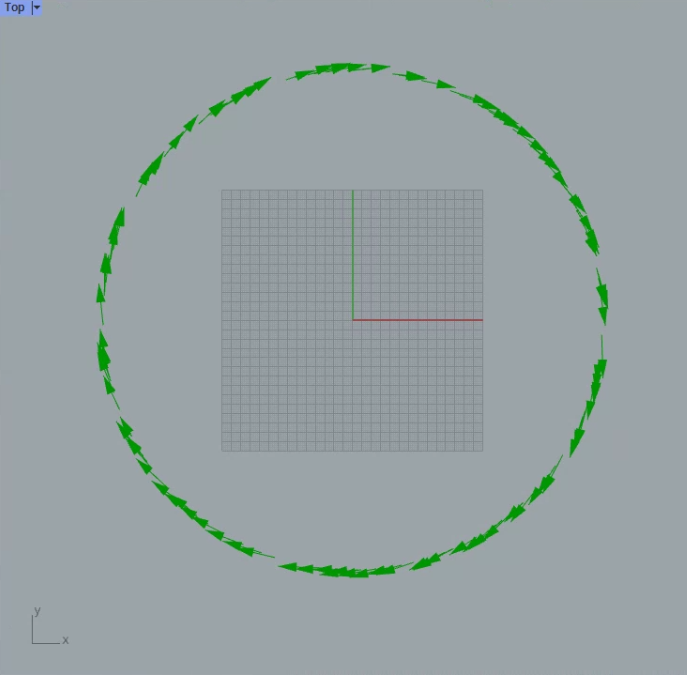 consistent vector direction