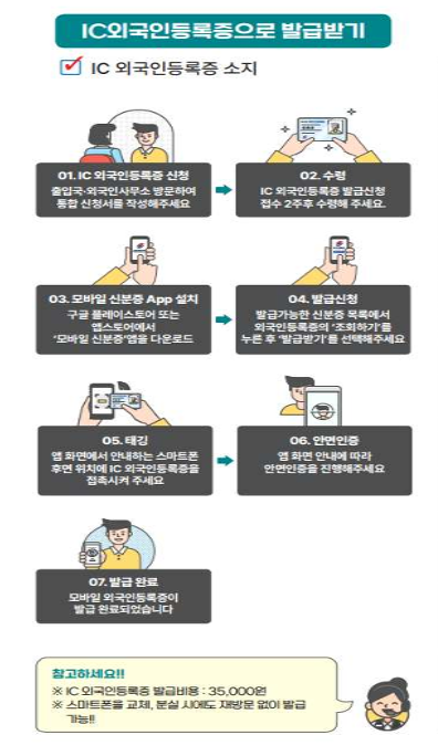 ic로발급하기