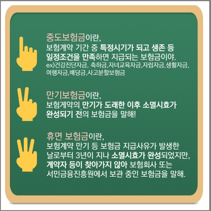 숨은 보험금 내보험찾아줌 홈페이지