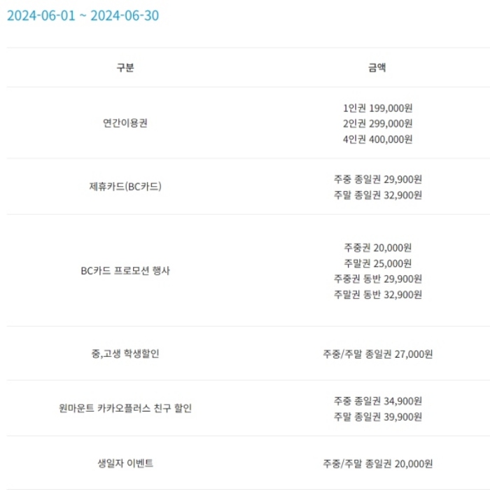 원마운트 할인 조건표 이미지