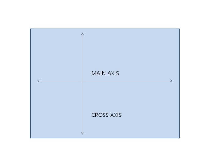 flex-model
