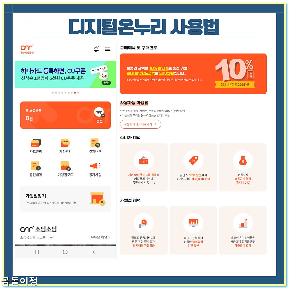 디지털 온누리 상품권 10% 할인과 상생페이백, 현명한 소비의 비밀