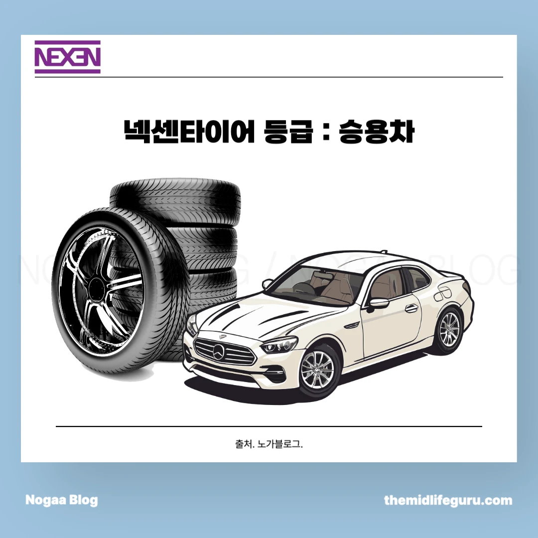 넥센타이어 등급 : 승용차