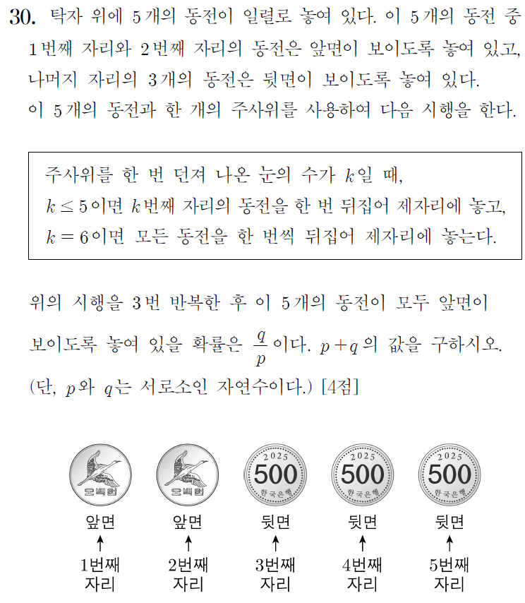 2024년 시행 고3 수능 확률과 통계 30번 문제