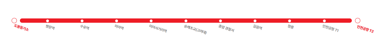 6102번 공항버스-노선도