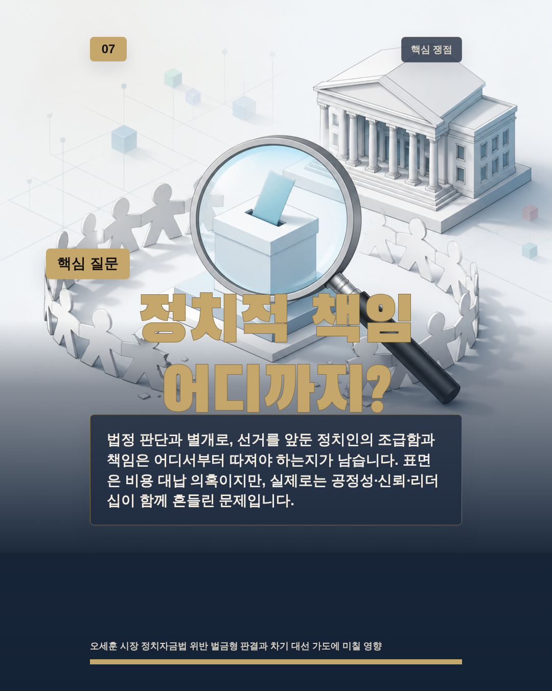 정치적 책임 어디까지?