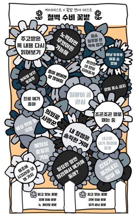 철벽-수비-꽃밭