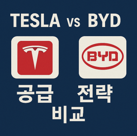 BYD,Tesla 공급 전략 비교