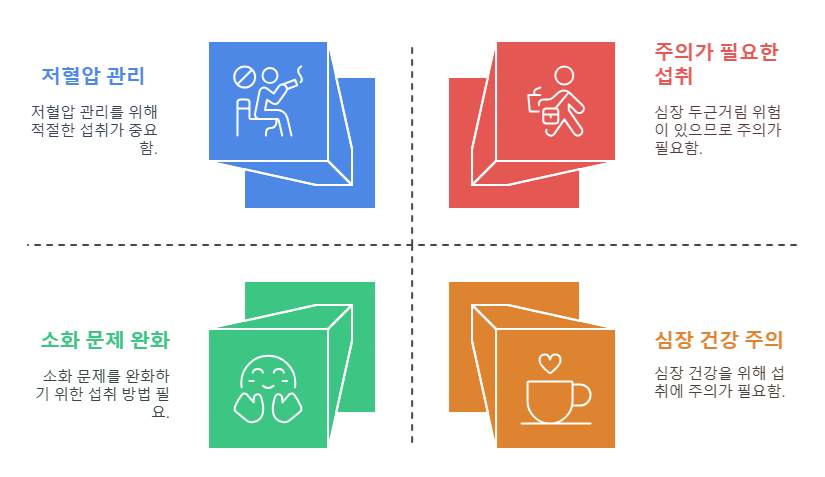 둥굴레차의 부작용