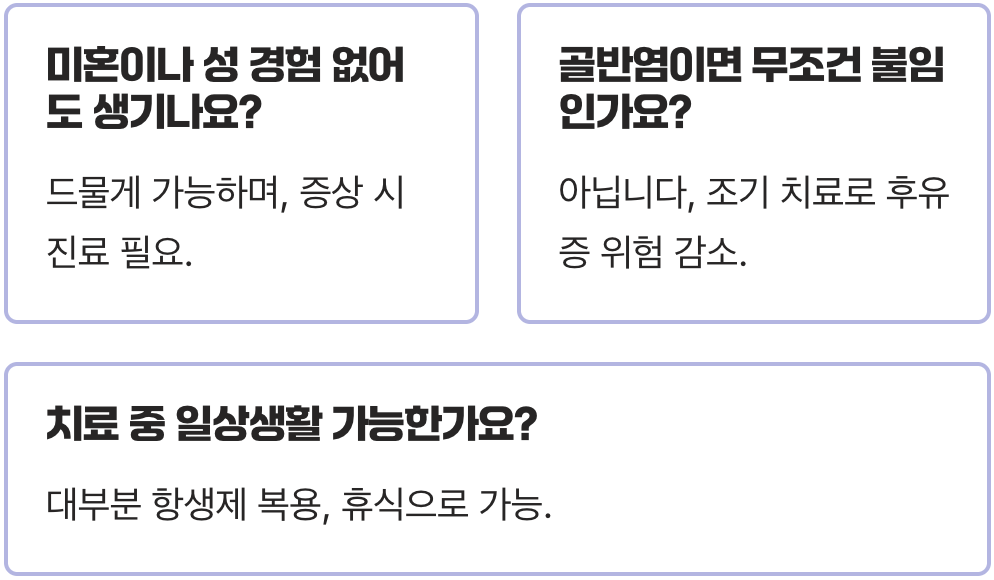 골반염증상, 방치하면 불임·자궁외임신 위험? 골든타임의 중요성