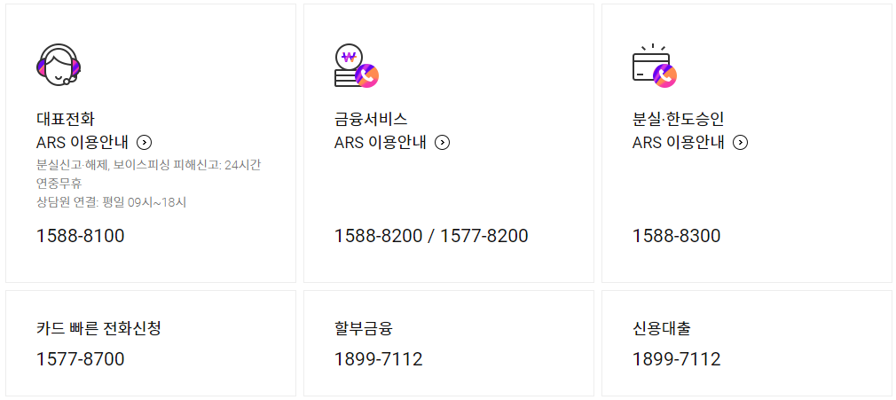 롯데카드 고객센터 분실신고 및 해제 그리고 카드해지 7