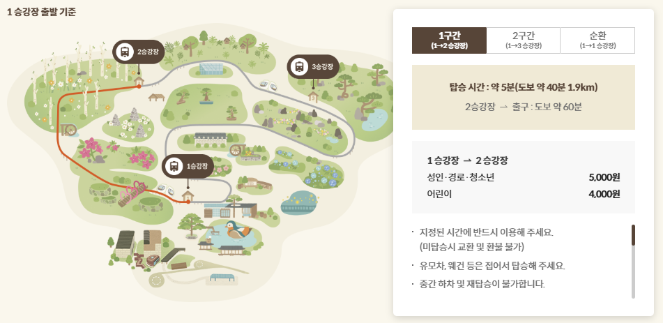 화담숲 모노레일 예약 1구간 가격