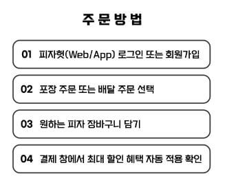 피자헛-주문방법