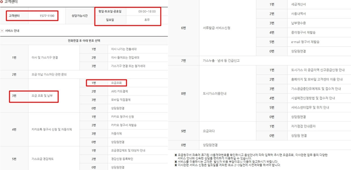 고객센터-전화연결-번호-목록