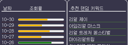 리얼-키워드-조회-결과-2