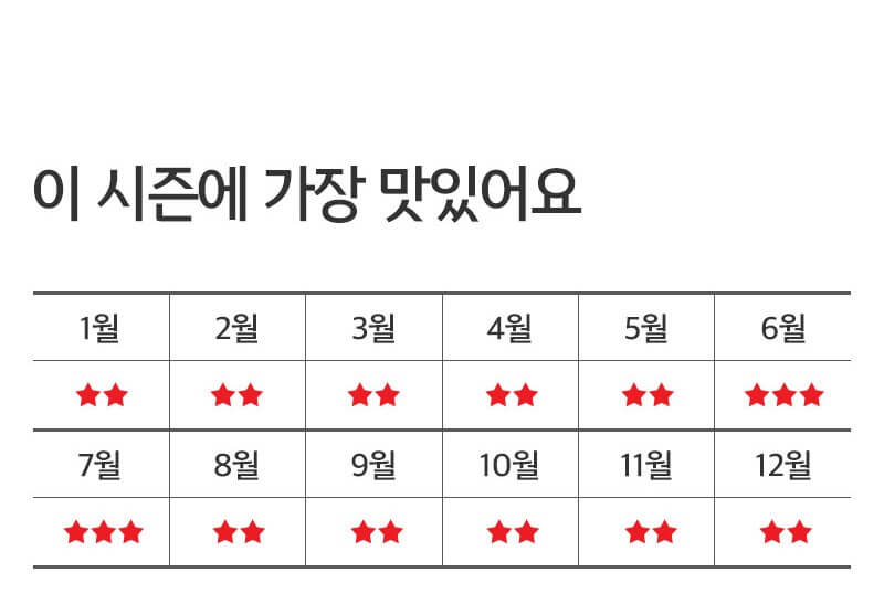 홈플러스 25주년 슈퍼세일 Best 11