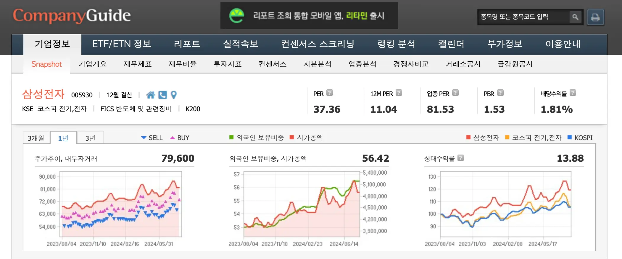 상단 검은 네모 안 붉은글씨 Company 흰글씨Guide
좌측 아래 흰네모 안 검은글씨 기업정보
아래 붉은글씨 삼성전자
아래 삼성전자 실적 그래프들
