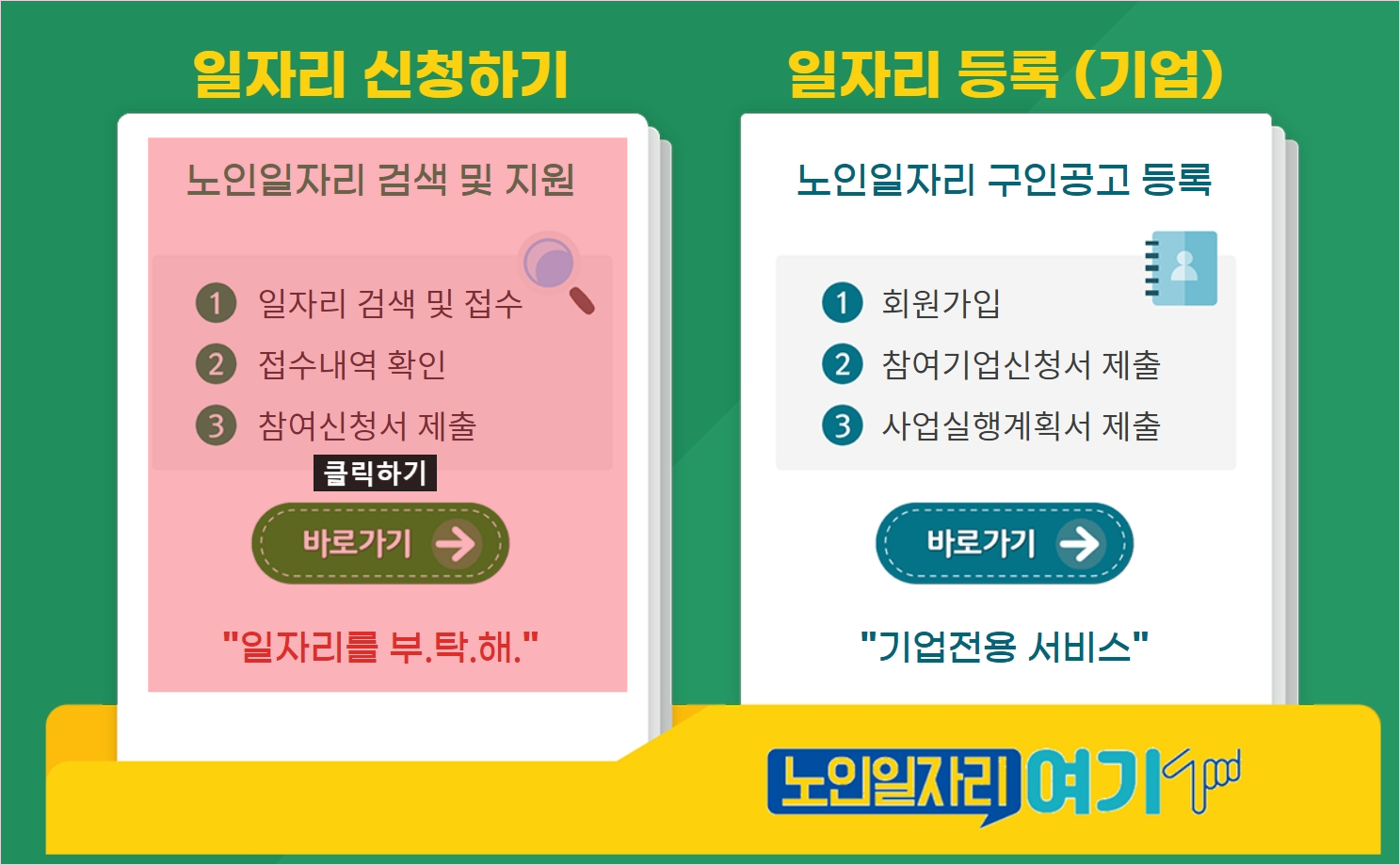 노인 일자리