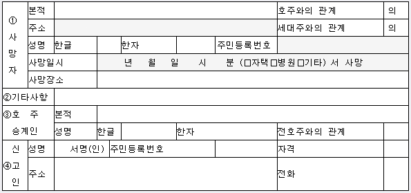 사망신고시 필요한 서류 (신고 기한)