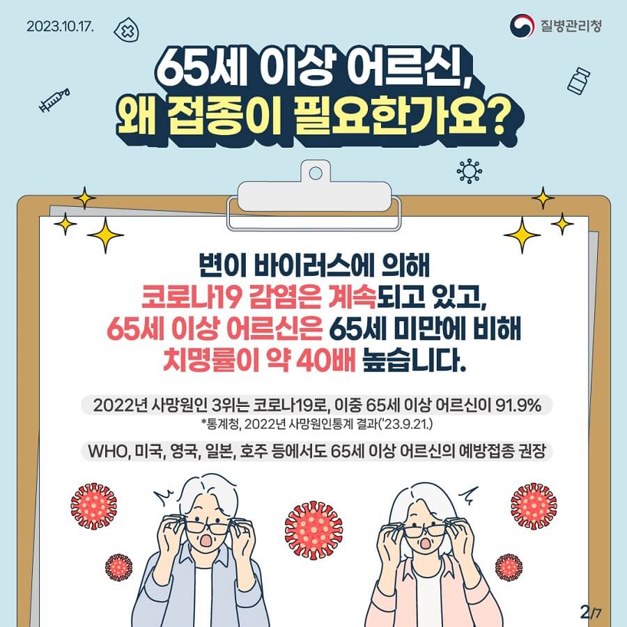 코로나 재유행 증상