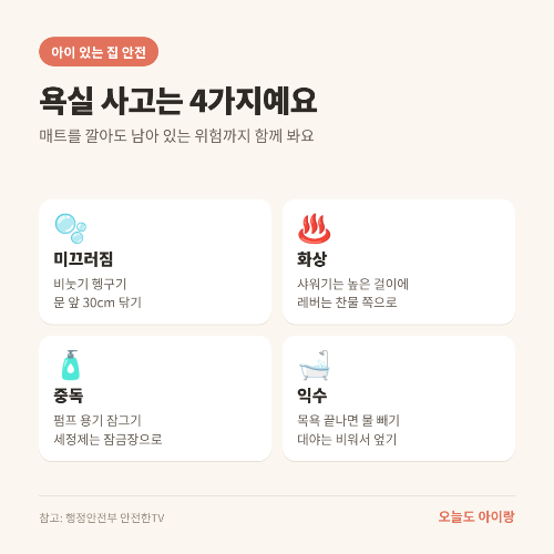 아이 있는 집 욕실 안전점검, 미끄럼 말고도 꼭 봐야 할 사고 4가지