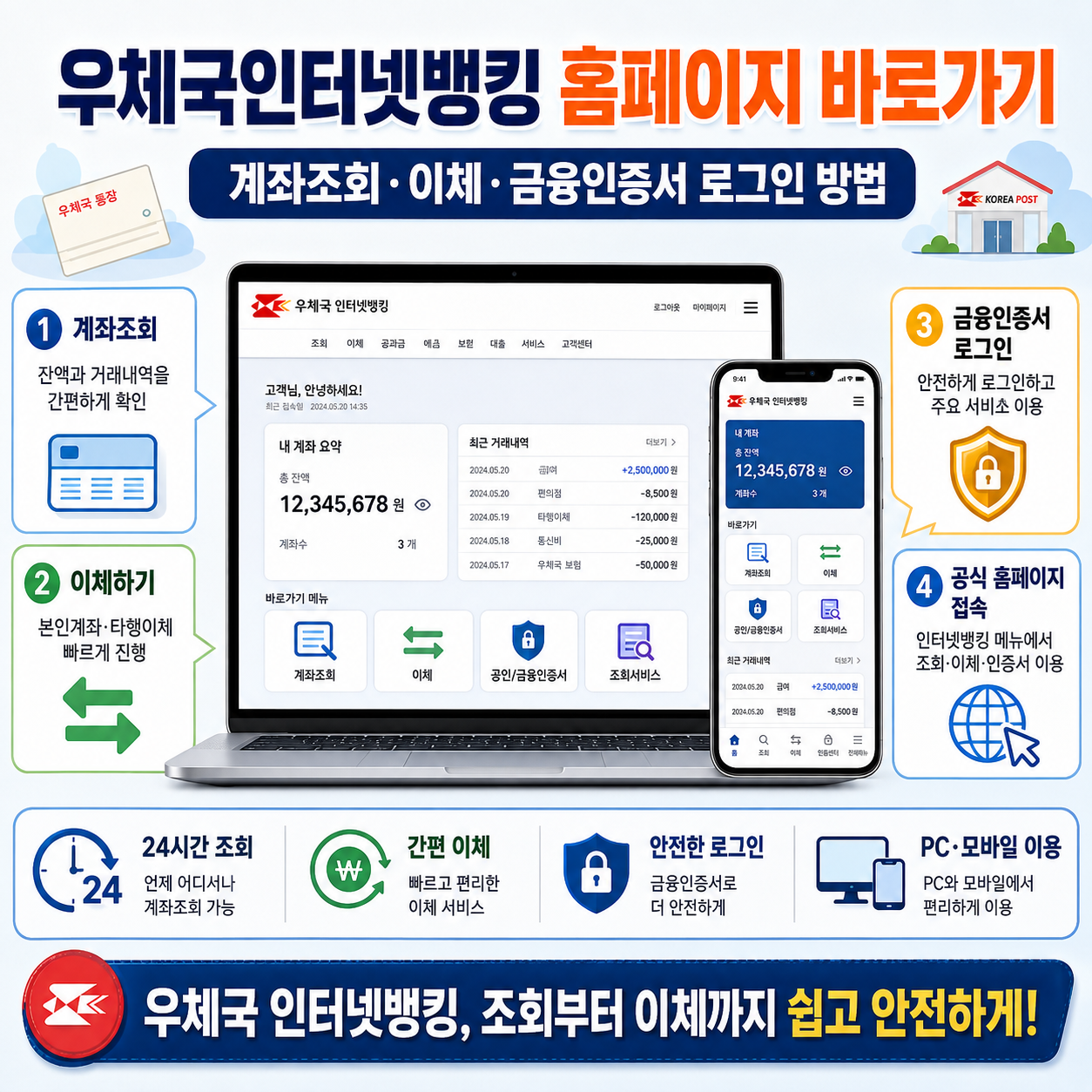 우체국인터넷뱅킹 홈페이지 바로가기|계좌조회·이체·금융인증서 로그인 방법