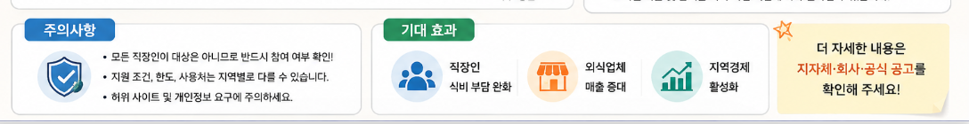 직장인 점심값 지원 주의사항