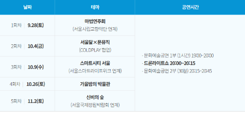 공연시간표