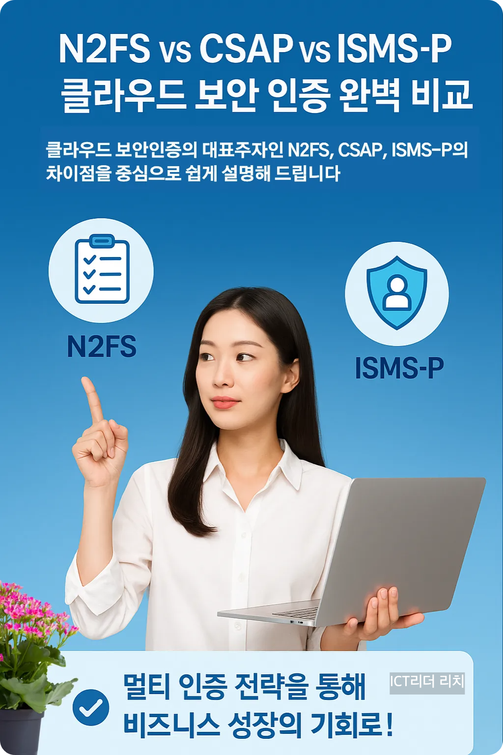N2FS CSAP ISMS-P 비교 여성 중심 인포그래픽