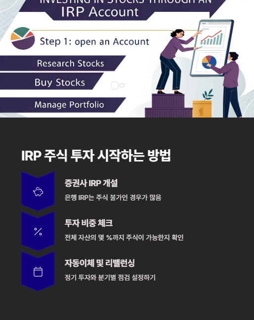 irp 주식 투자 시작하는 방법