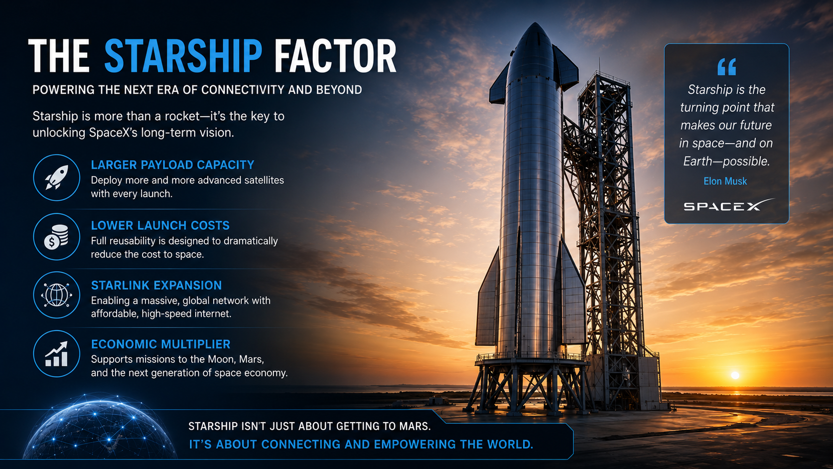 SpaceX Starship rocket at launch tower representing future satellite expansion and space infrastructure economics
