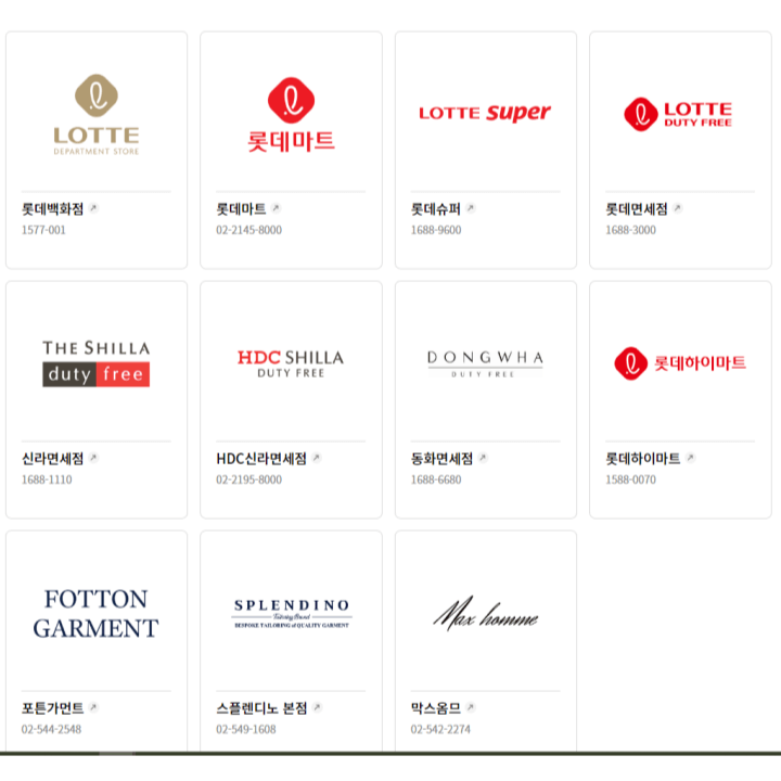 롯데상품권 사용처 쇼핑