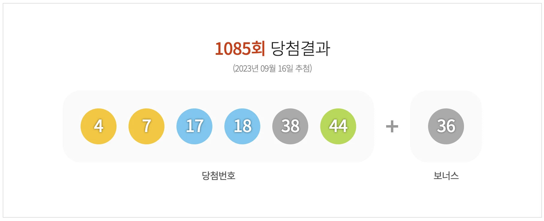 1085회 로또 당첨번호