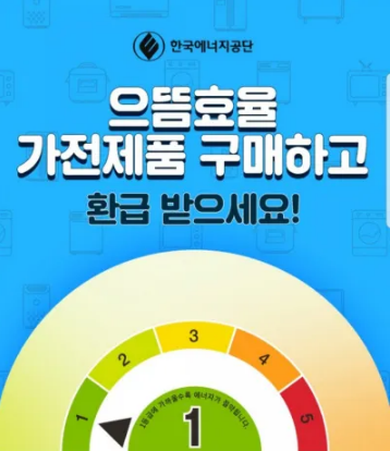 으뜸효율 가전제품 환급,가전제품 환급 신청,에어컨 3등급 환급,30만원 환급,으뜸효율 환급 사이트,가전 할인 혜택,에너지 절약 보상금