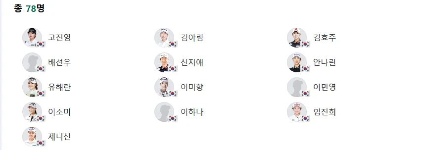 토토 재팬 클래식 순위 우승상금